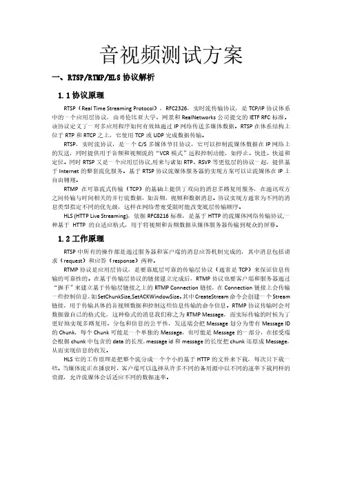 音频视频测试