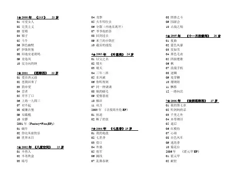 周杰伦全部歌曲名汇总 打印版