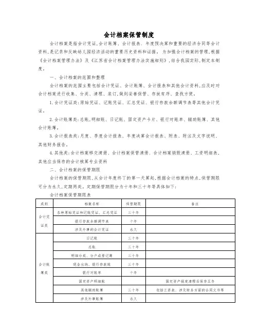 会计档案保管制度