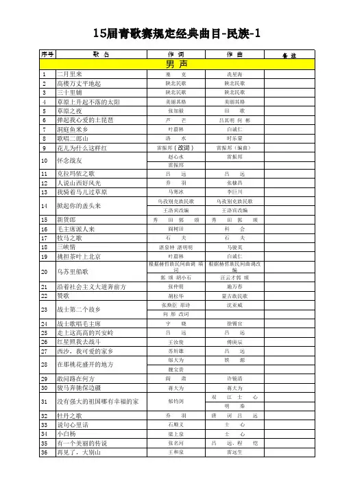 15届青歌赛规定经典曲目 民族一