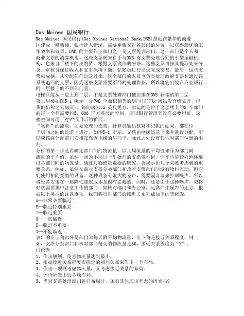 Des Moines国民银行