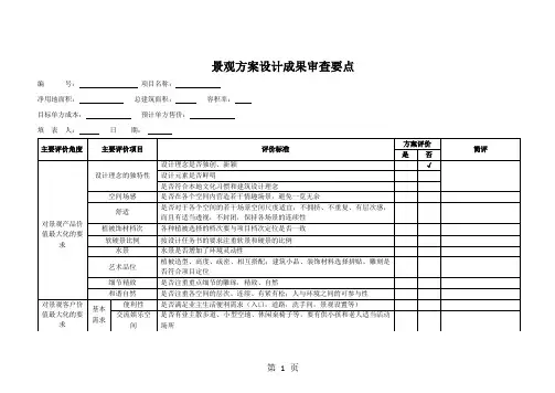 0景观方案设计成果审查要点word资料6页