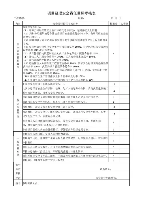 安全责任目标考核表(全)