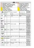 《方剂学》知识点整理(表格完整版)