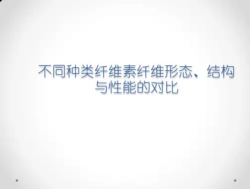 不同种类纤维素纤维形态、结构与性能的对比