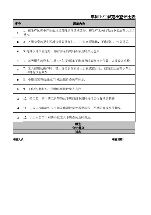 生产管理5S评比表