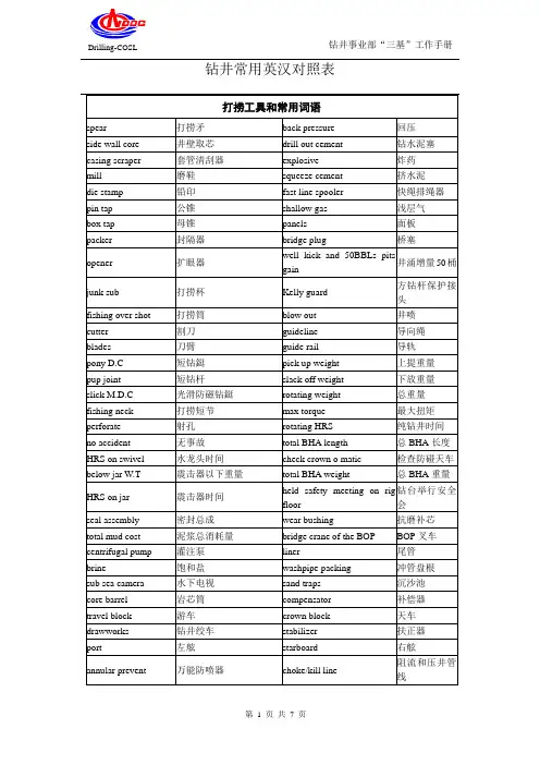 钻井常用英汉对照表