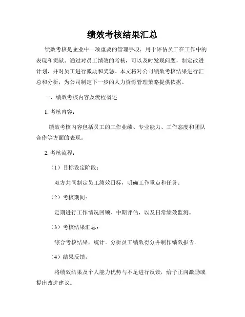 绩效考核结果汇总