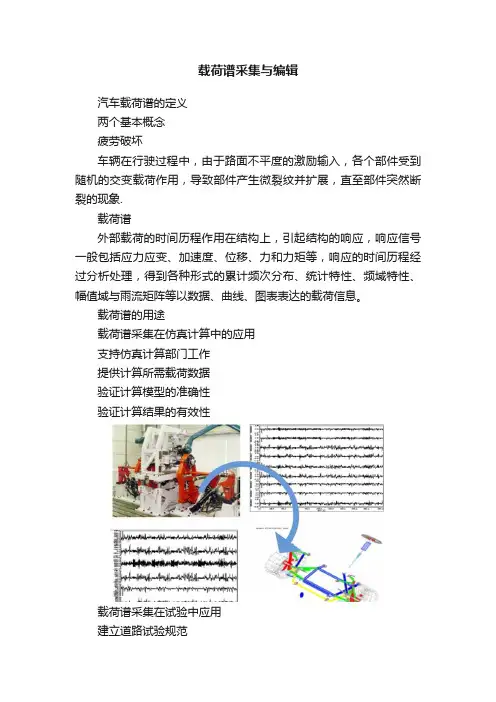 载荷谱采集与编辑