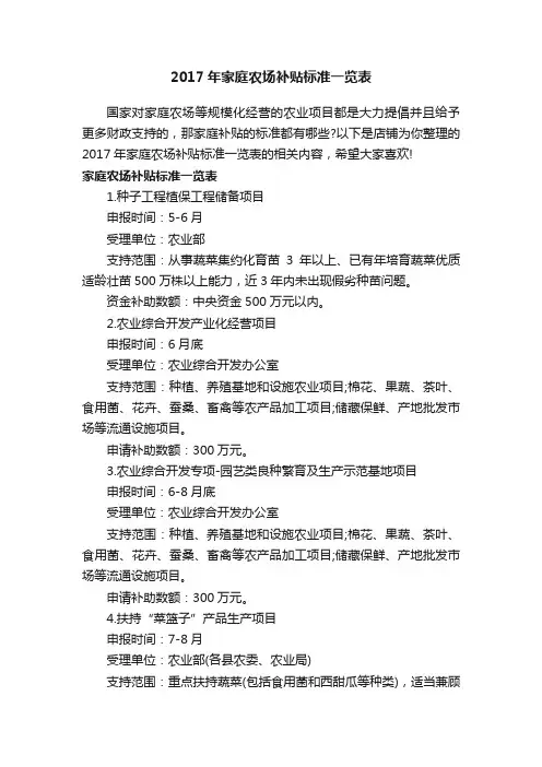 2017年家庭农场补贴标准一览表