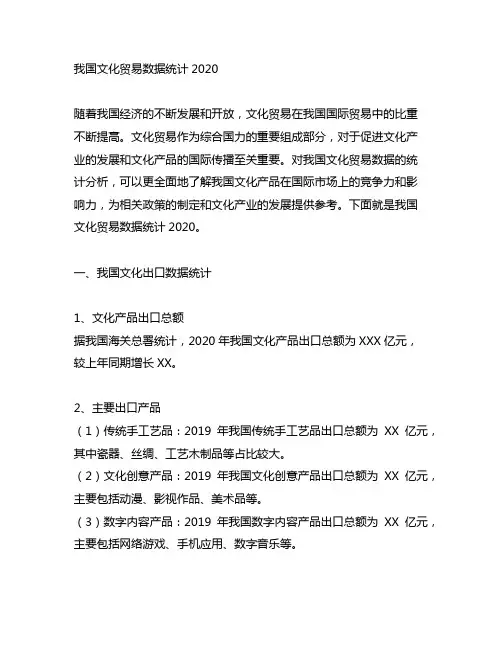中国文化贸易数据统计2020