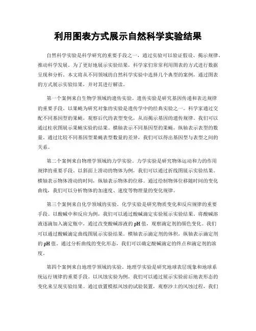 利用图表方式展示自然科学实验结果