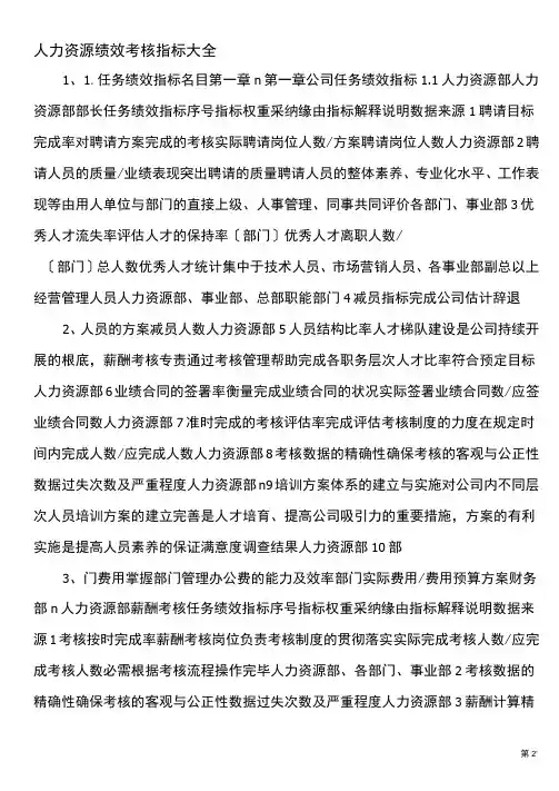人力资源绩效考核指标大全 