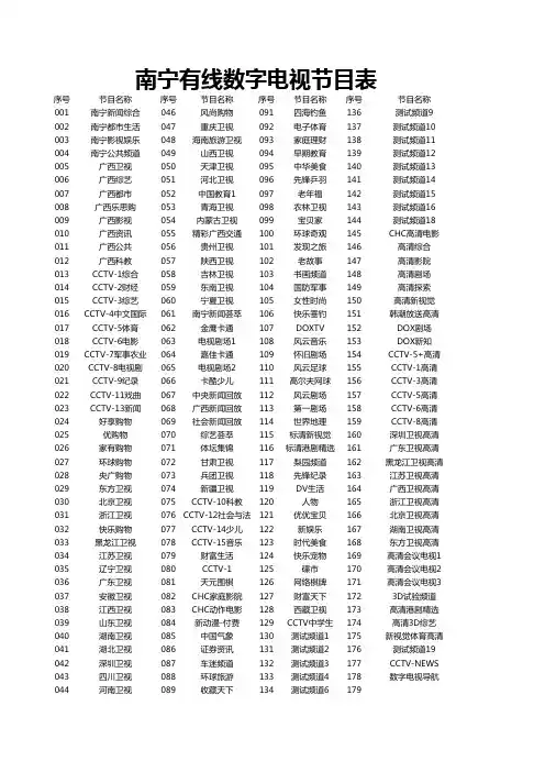 南宁有线电视节目表