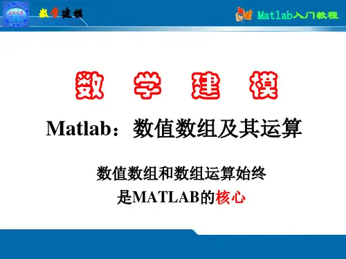 MATLAB_入门(2015Release版)