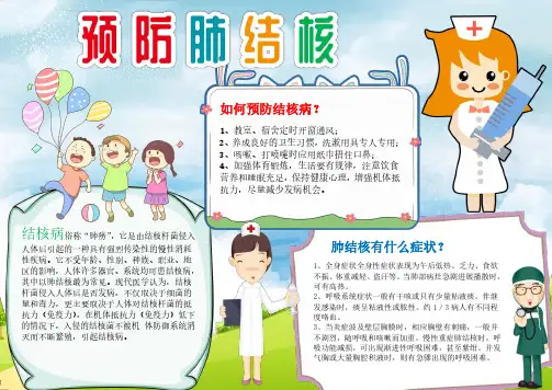 【手抄报】世界防治结核病日小报预防肺结核传染病手抄小报模板(A4版附线稿直接打印)