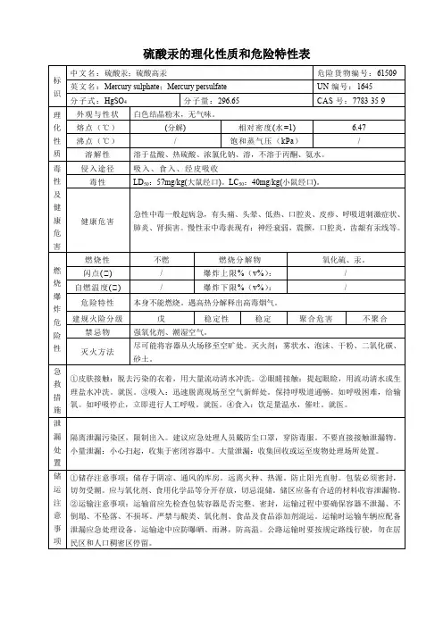 硫酸汞的理化性质和危险特性表