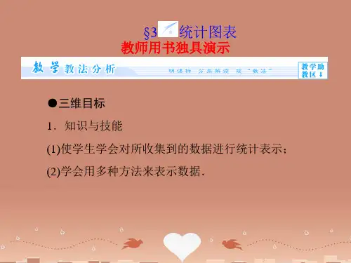 (教师用书)高中数学 1.3 统计图表配套课件 北师大版必修3
