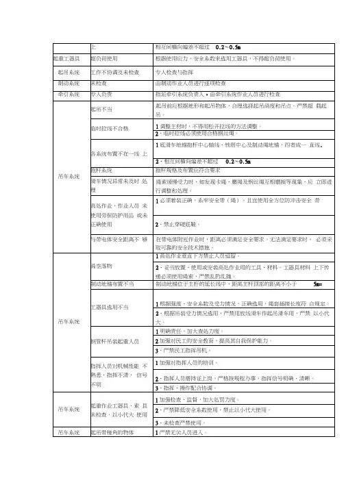 4.杆塔组立专项施工方案