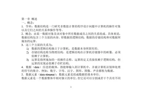 数据结构知识点总结