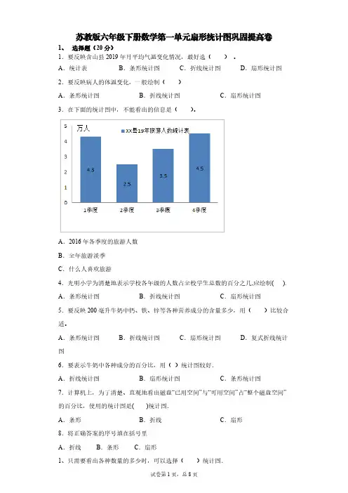苏教版六年级下册数学第一单元扇形统计图巩固提高卷【含答案】