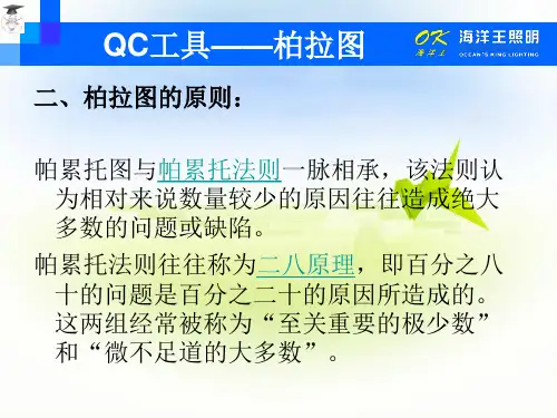 QCC工具柏拉图