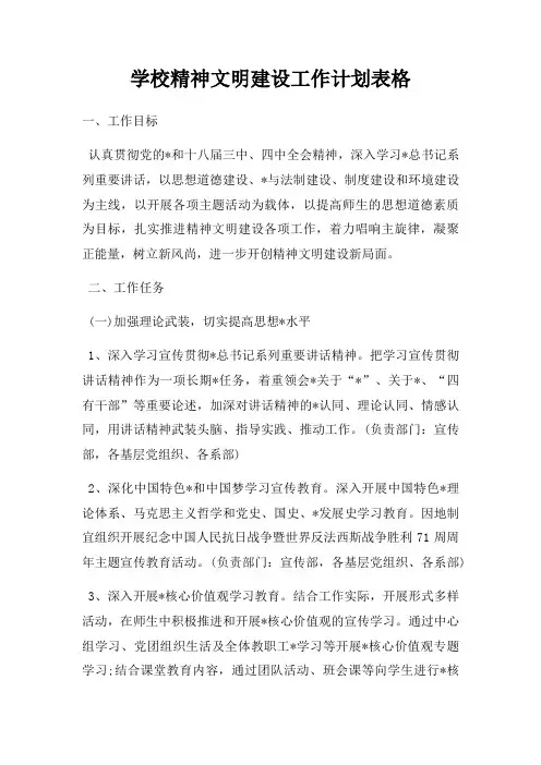 学校精神文明建设工作计划表格(1)