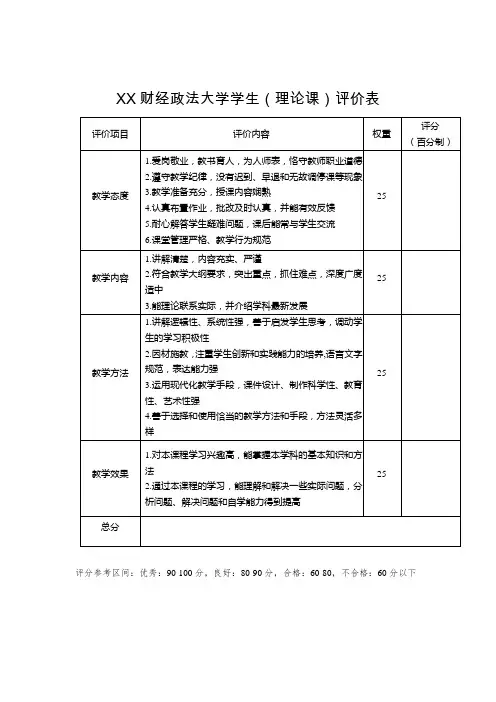 大学学生(理论课)评价表