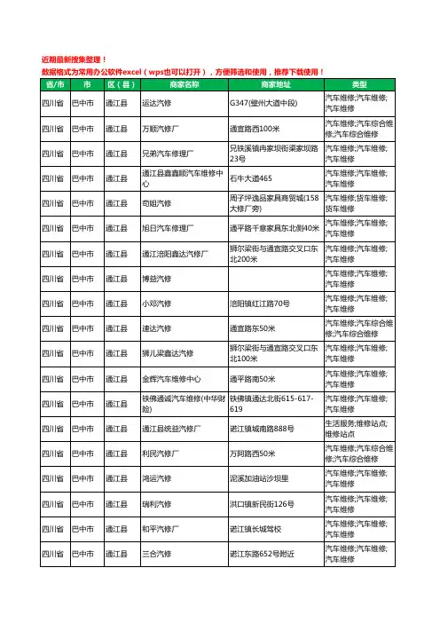 2020新版四川省巴中市通江县汽车维修工商企业公司商家名录名单黄页联系方式电话大全46家
