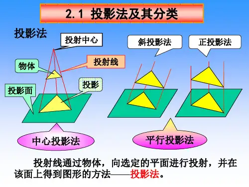 3点线面投影机械类