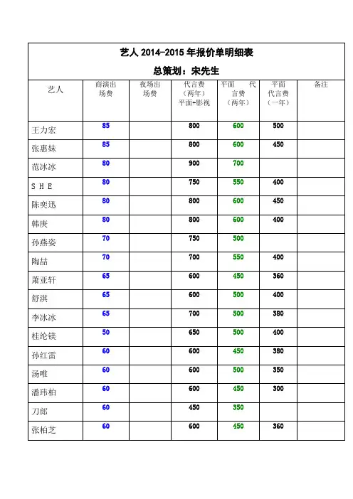2014年最新艺人(明星出场费)报价单