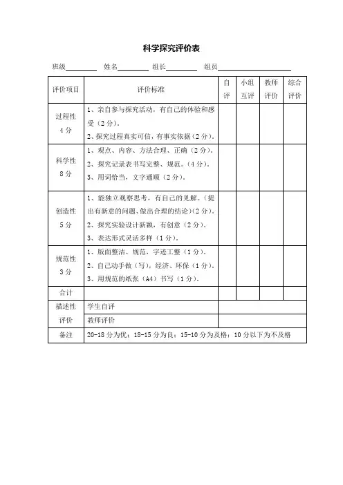 科学探究评价表