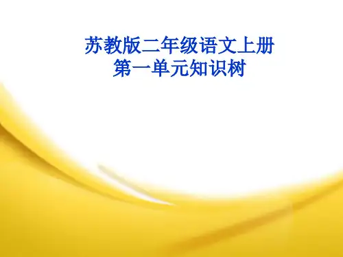 小语二年级上册第一单元知识树 _