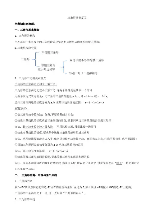 三角形知识点+题型分类练习+基础检测+能力提高