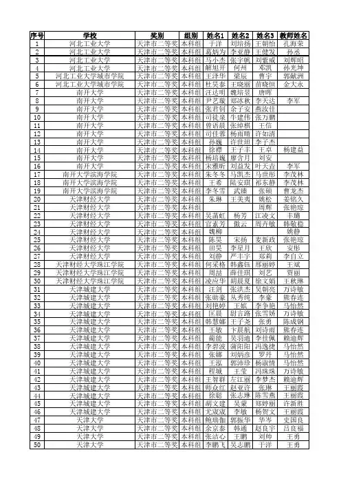 2016数学建模天津赛区天津市二等奖初稿