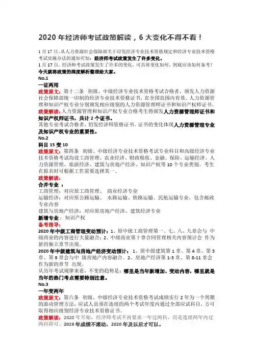 2020年经济师考试政策解读,6大变化不得不看!