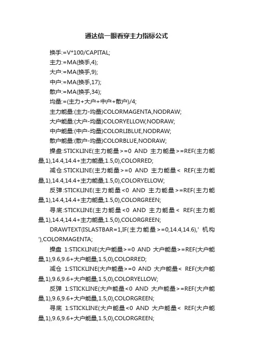 通达信一眼看穿主力指标公式