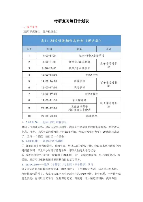 考研复习每日计划表