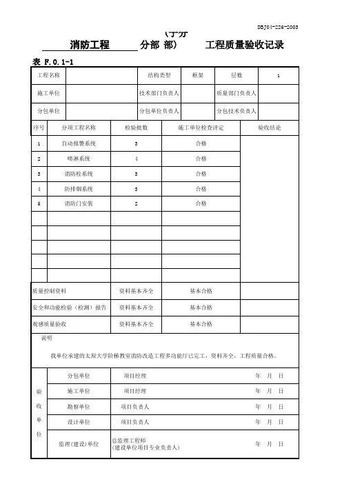 消防分部工程质量验收记录