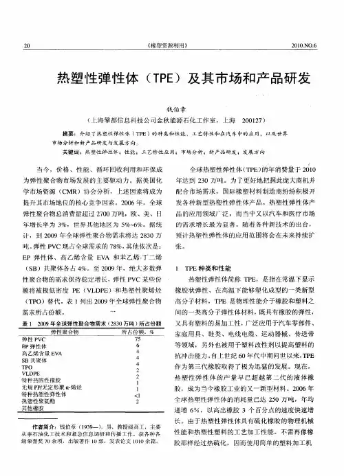 热塑性弹性体(TPE)及其市场和产品研发