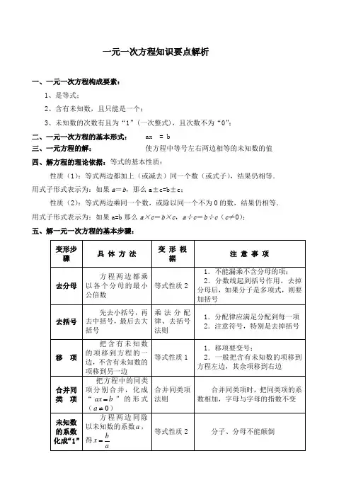(完整)七年级上册数学《一元一次方程》-知识点整理,推荐文档