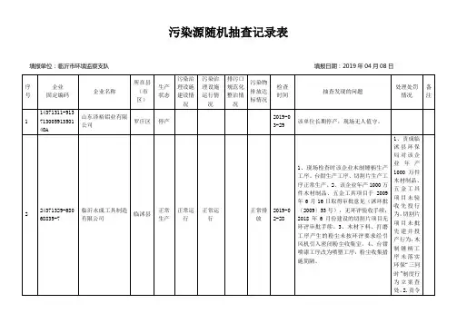 污染源随机抽查记录表