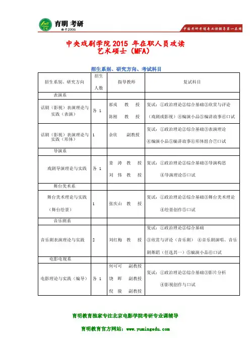中央戏剧学院表演系在职艺术硕士(MFA)复试考研复试经验 复试分数线
