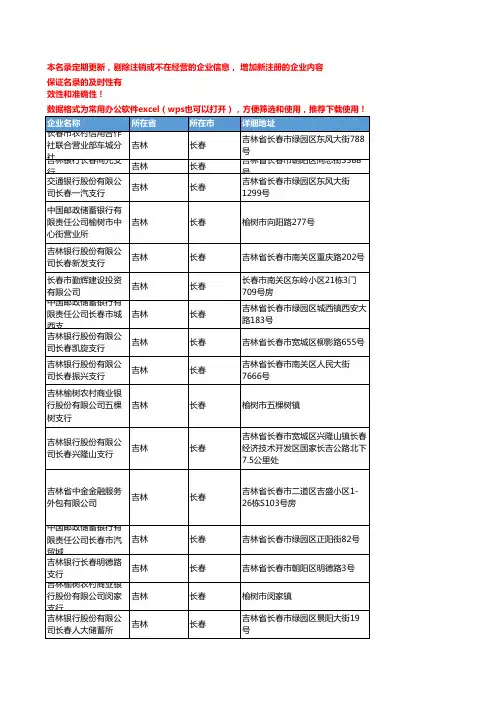 2020新版吉林长春金融机构企业公司名录名单黄页联系方式大全329家
