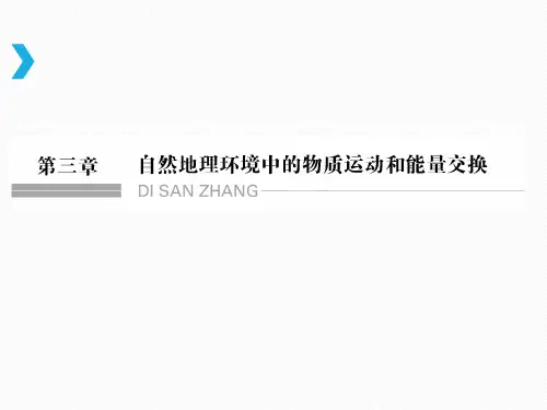 2019届高考地理一轮复习之大气的受热过程与热力环流(共59张PPT)