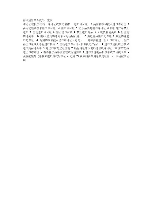 海关监管条件代码一览表
