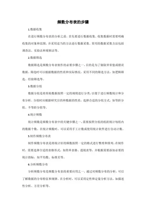 频数分布表的步骤