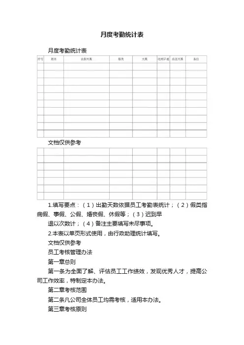 月度考勤统计表