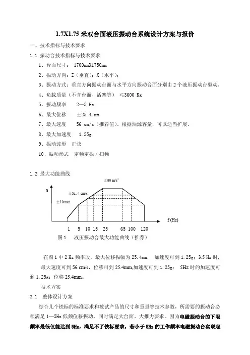 1.7mx1.7m双向分动振动台系统技术方案