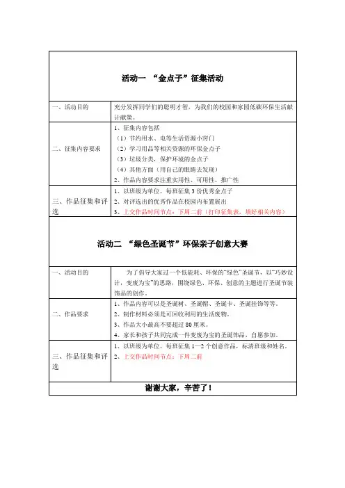 金点子和亲子创意赛方案(2)